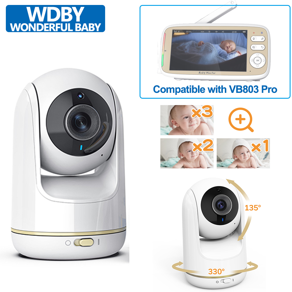 Wearable Baby Monitor - Kamera Terpisah untuk Monitor Bayi Video