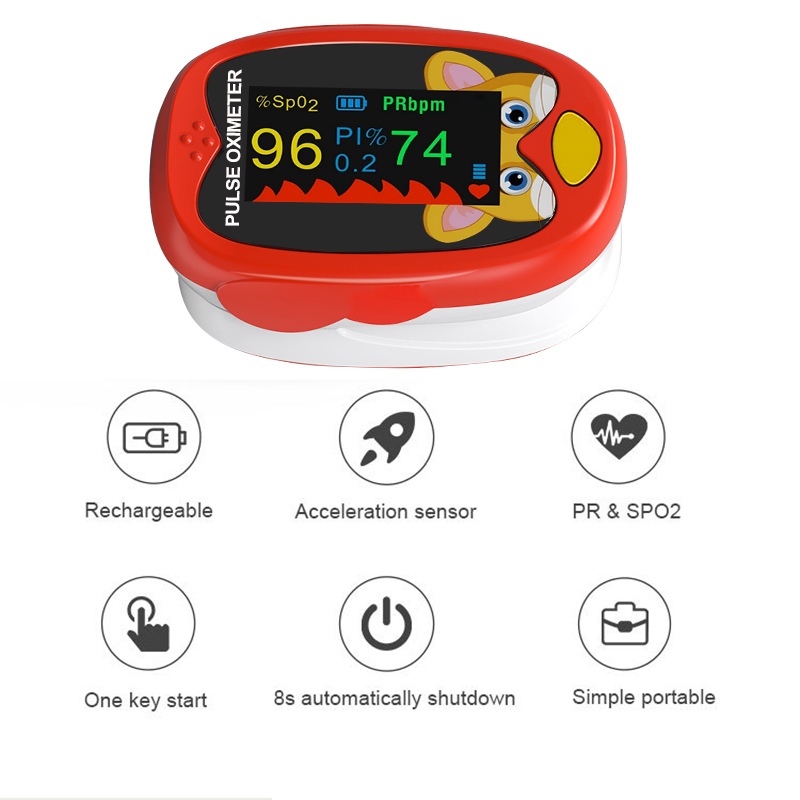 Oksimeter Jari Isi Ulang, Moni - Wearable Baby Monitor ulasan dan harga