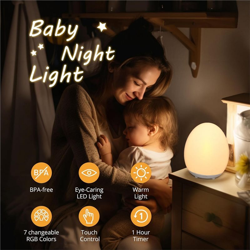 Lampu Malam Bayi LED AB34-Eye- - Baby Nursery Colors ulasan dan harga