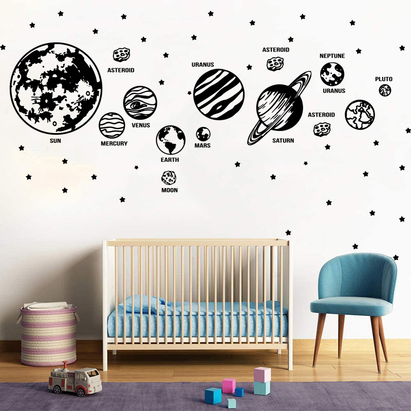 Stiker dinding sistem surya pl - Baby Nursery Panelling ulasan dan harga
